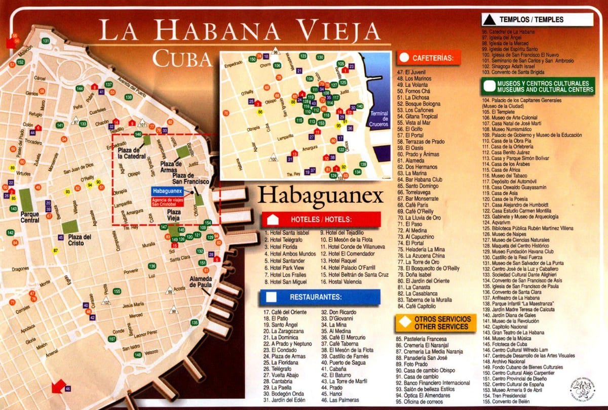 Havanna sightseeing-map